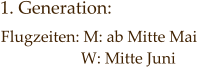 1. Generation:   Flugzeiten: M: ab Mitte Mai                     W: Mitte Juni